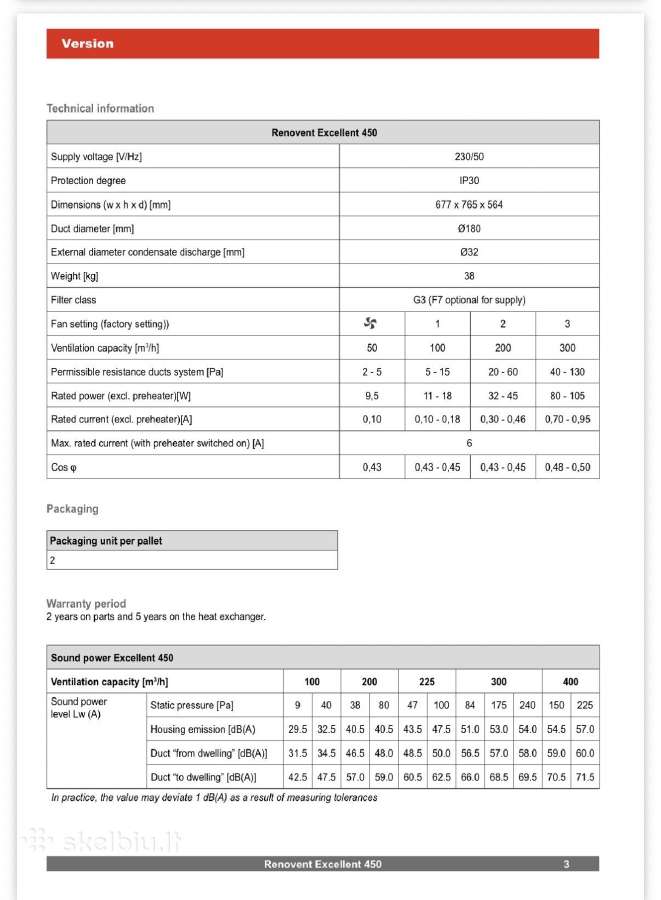 Plokštelinis rekuperatorius Renovent Excellent 450 - nuotraukos Nr. 13