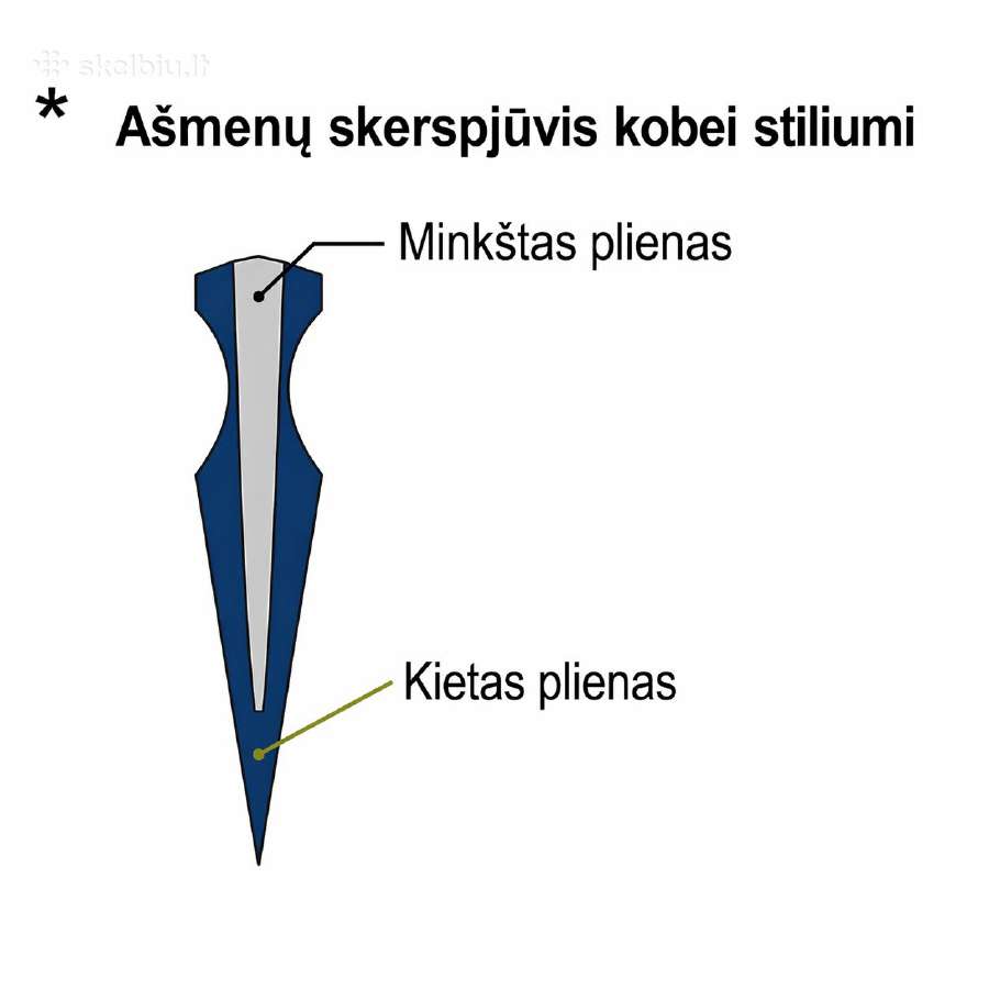 John Lee Ten Kei tanto peilis - nuotraukos Nr. 3