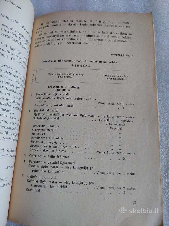Plataus vartojimo matai ir matuojamieji prietaisai - nuotraukos Nr. 5