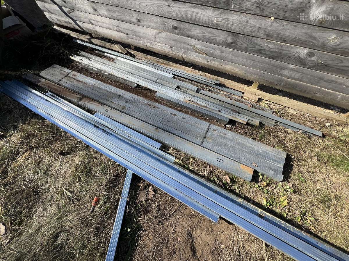 Profilių likučiai