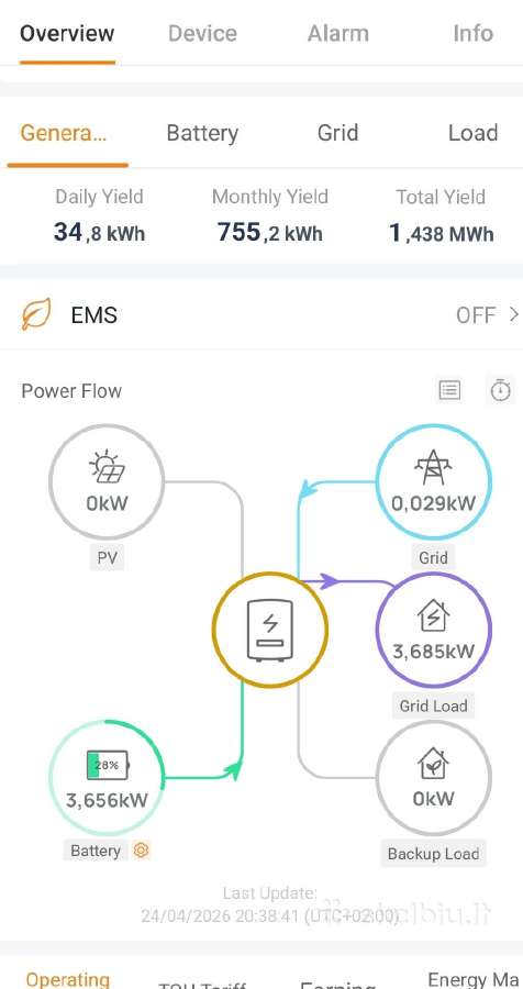 Energijos kaupikliai ir saulės elektrinės ! - nuotraukos Nr. 2