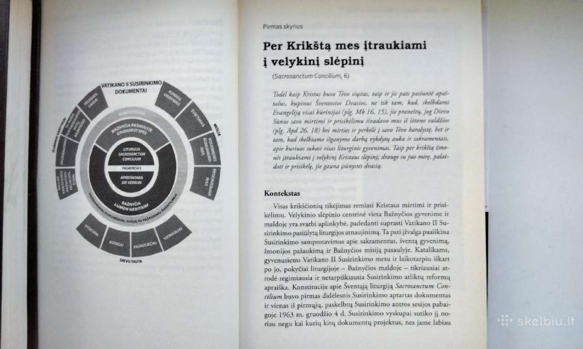 Vatikano II Susirinkim Visi tebūna viena. Apsirei - nuotraukos Nr. 7