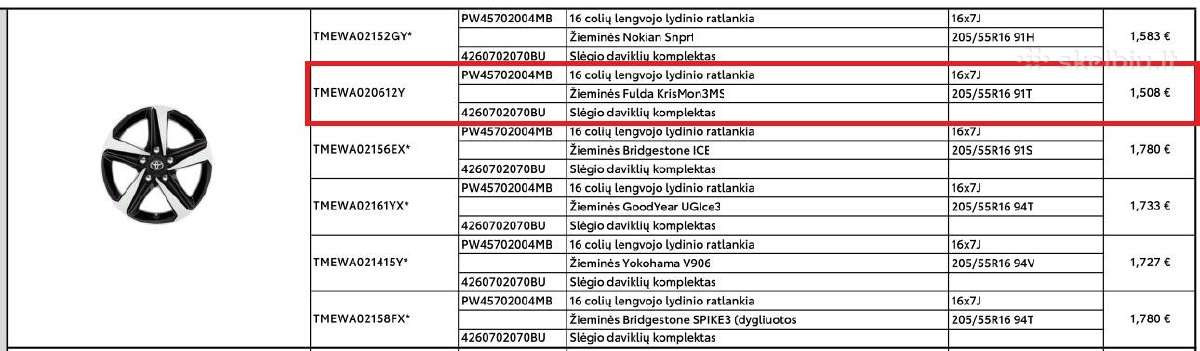 Toytota Lengvojo Lydinio Ratai - nuotraukos Nr. 9