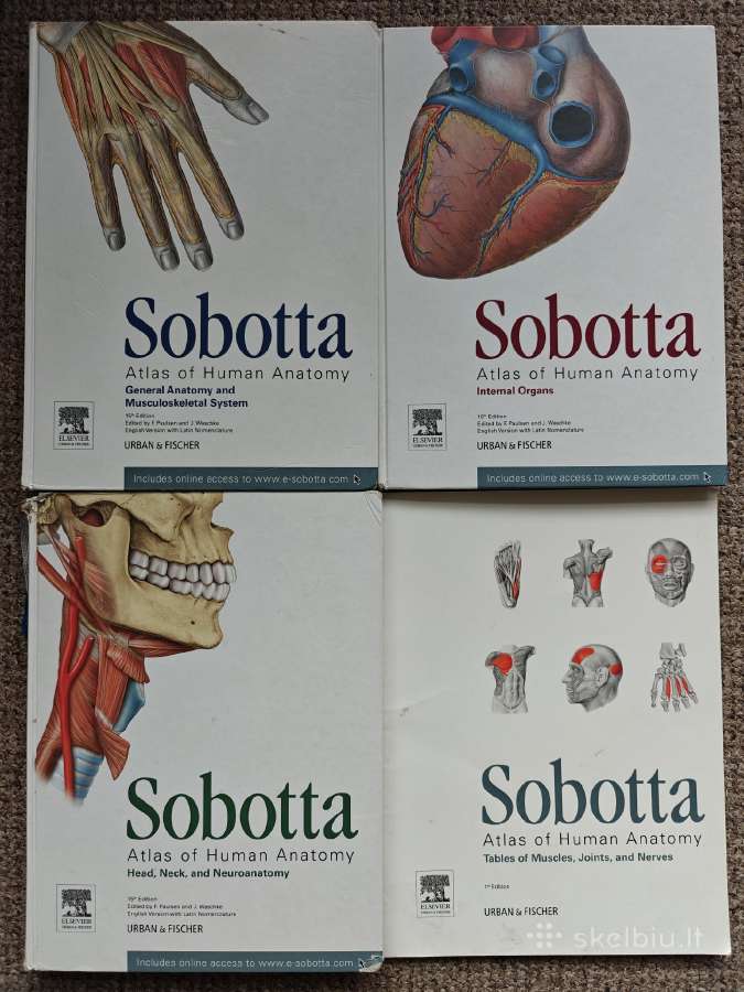 Sobotta žmogaus anatomijos atlasai