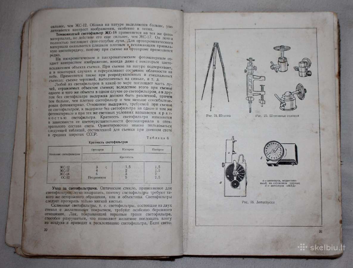 Praktinis fotografijos vadovas knyga 1953 m. - nuotraukos Nr. 12