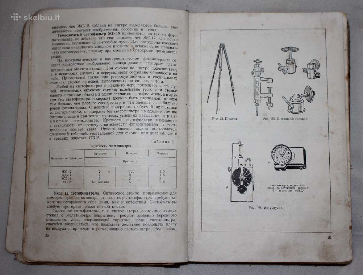 Praktinis fotografijos vadovas knyga 1953 m. - nuotraukos Nr. 12