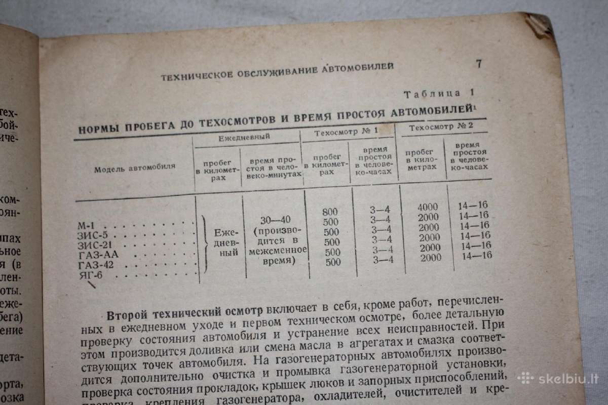 Vadovas auto trasnporto vartotojų kooperatyve 1949 - nuotraukos Nr. 4