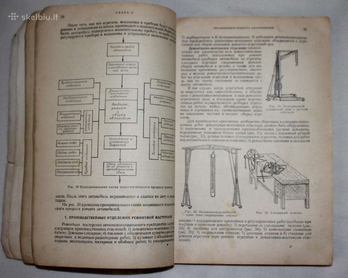 Vadovas auto trasnporto vartotojų kooperatyve 1949 - nuotraukos Nr. 13