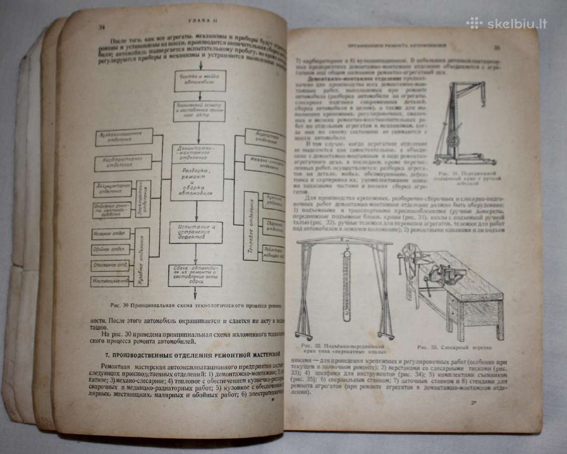 Vadovas auto trasnporto vartotojų kooperatyve 1949 - nuotraukos Nr. 13