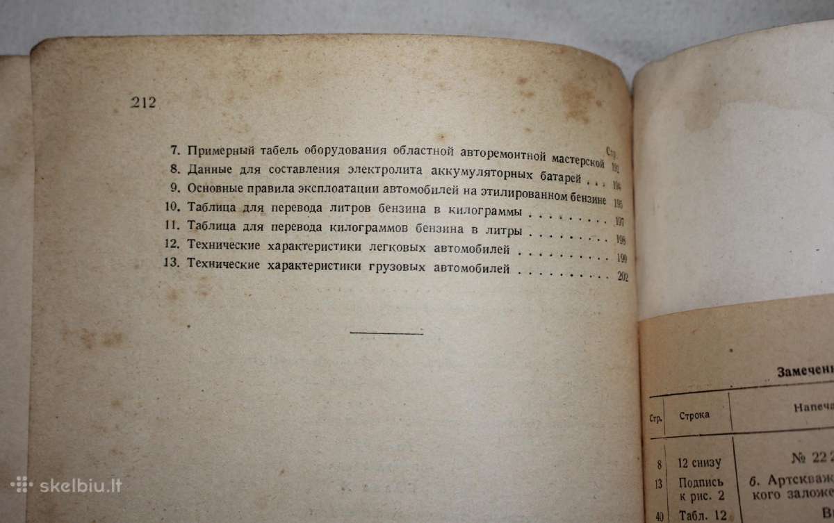 Vadovas auto trasnporto vartotojų kooperatyve 1949 - nuotraukos Nr. 19