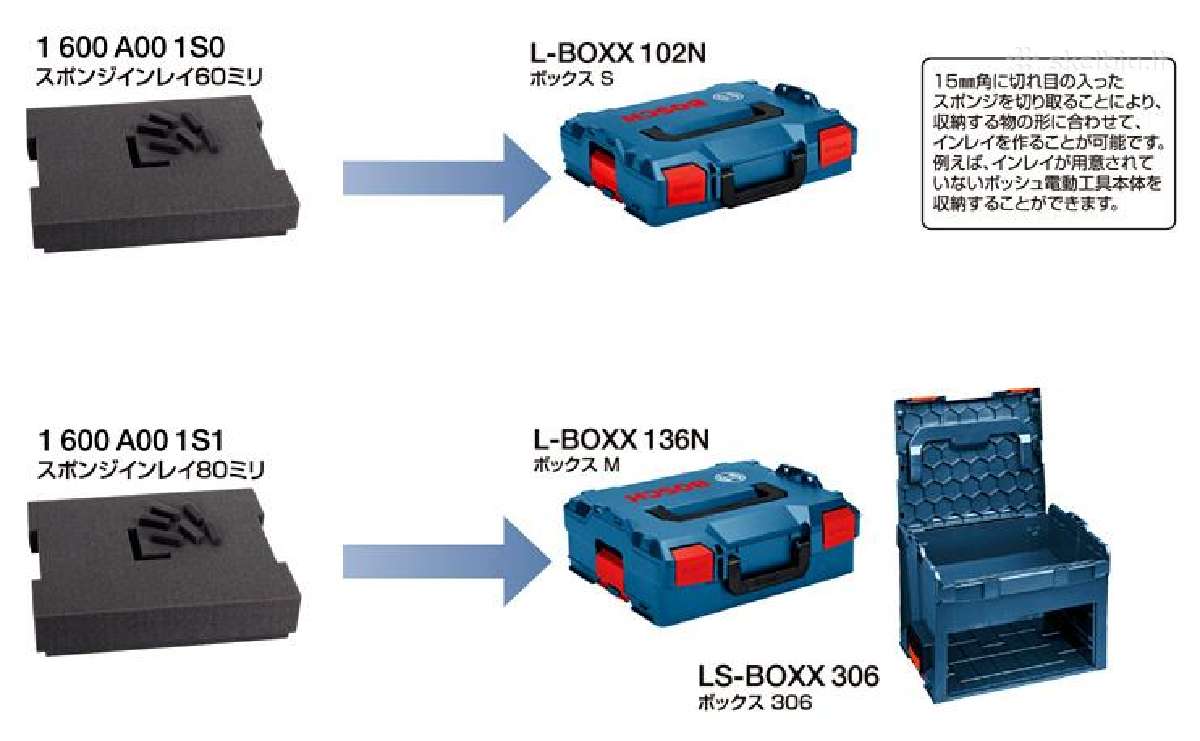 Bosch Professional Ls-boxx įdėklas (1600a001s1) - nuotraukos Nr. 2