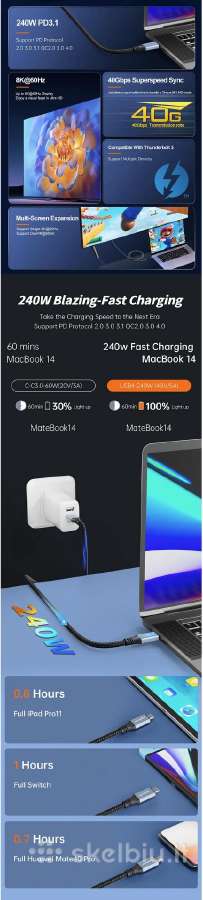 1.5m. Usb4 Type-c kabelis 40gbps 240w 8k - nuotraukos Nr. 4