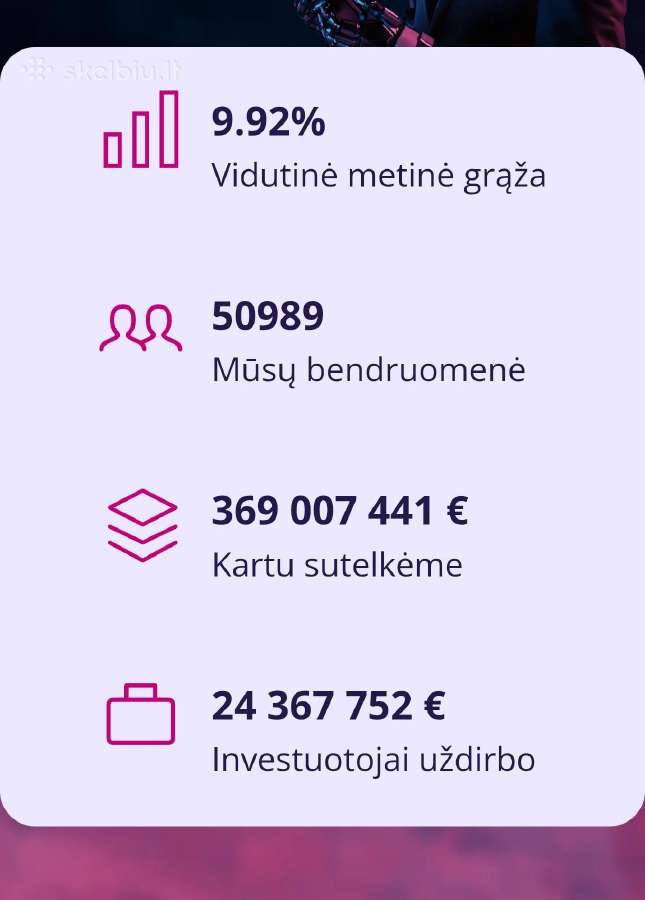 Profitus rekomendavimo kodas 36122770