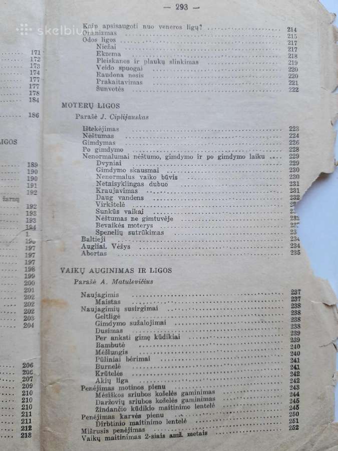 Žmonių Gydymas Namie 1933m. - nuotraukos Nr. 7
