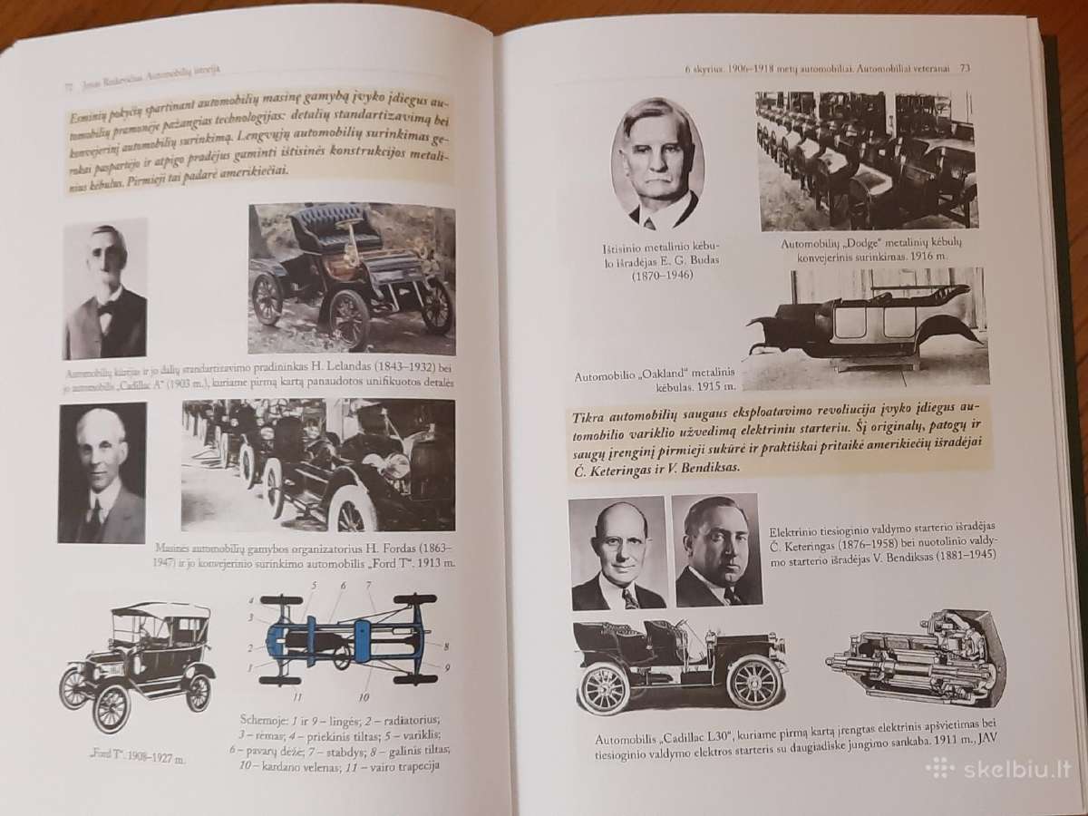 J.rinkevičius Automobilių istorija - nuotraukos Nr. 3