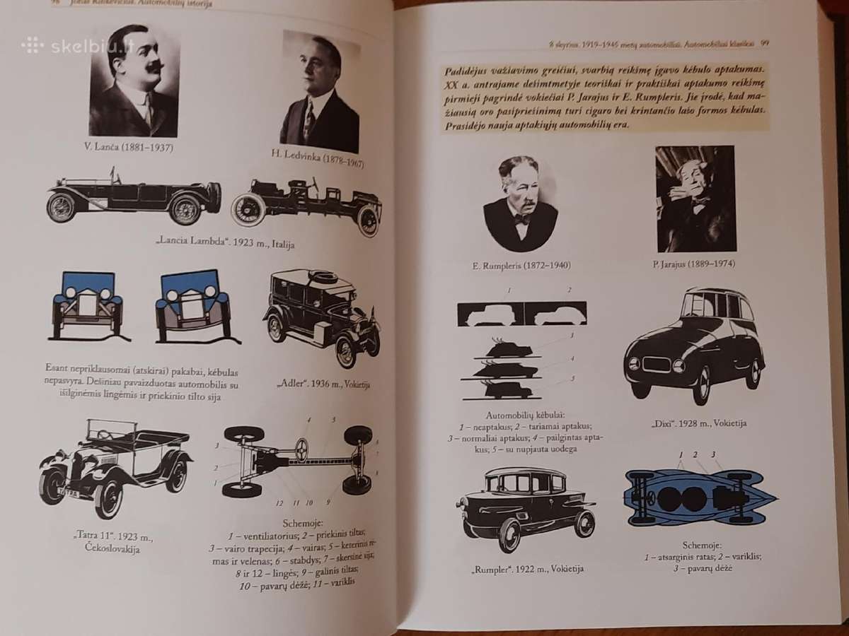 J.rinkevičius Automobilių istorija - nuotraukos Nr. 4