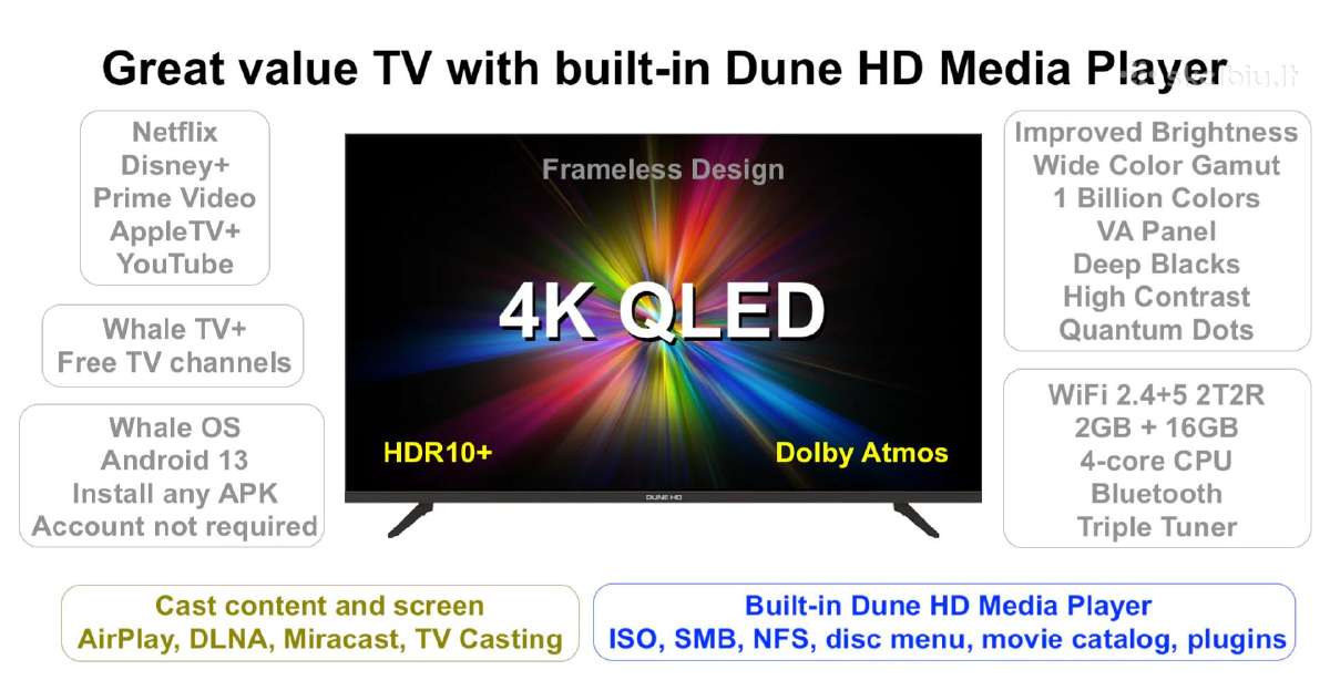 Dune HD Q43r1 (43" Qled TV) Smart TV - nuotraukos Nr. 2