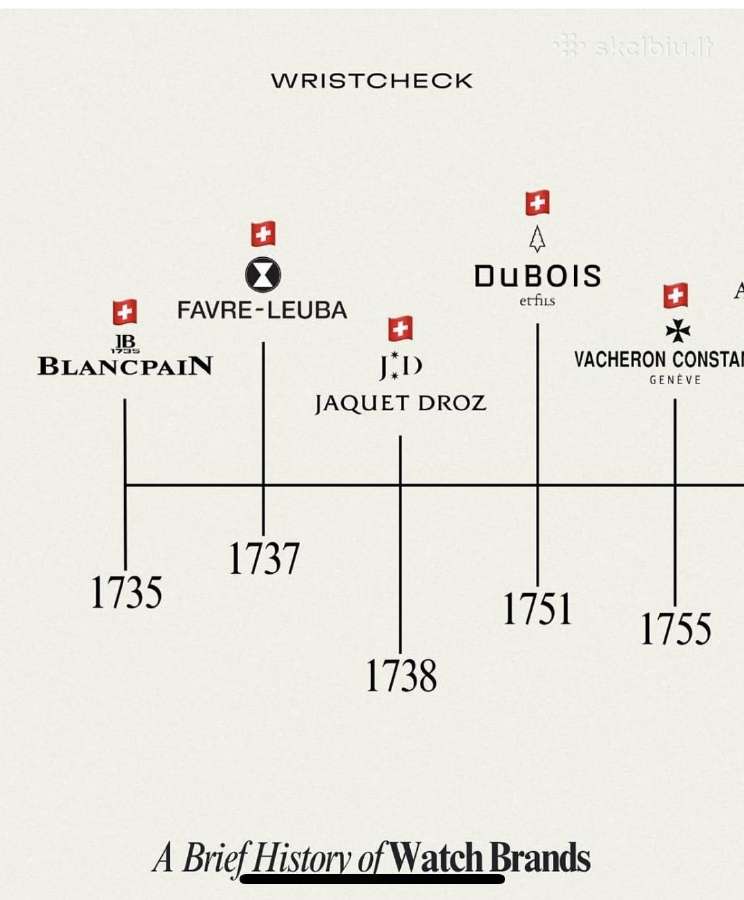 Dubois et fils Dbf003-07 - nuotraukos Nr. 8