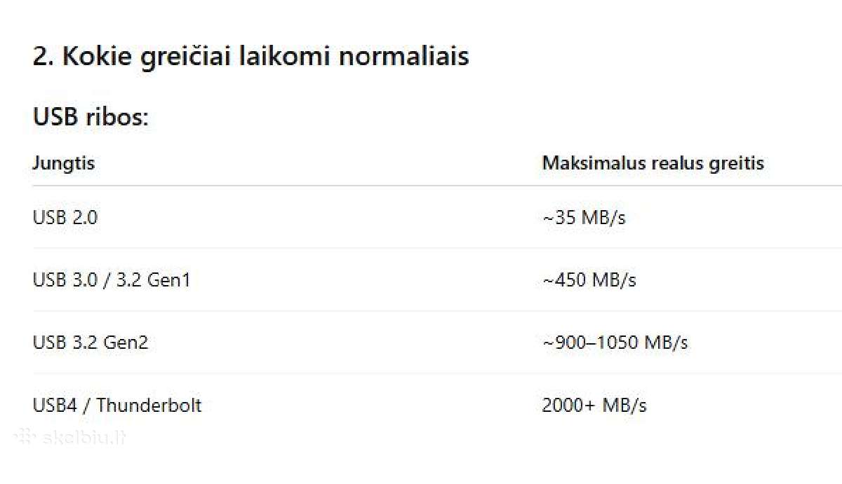 SSD diskas 1 TB - nuotraukos Nr. 5