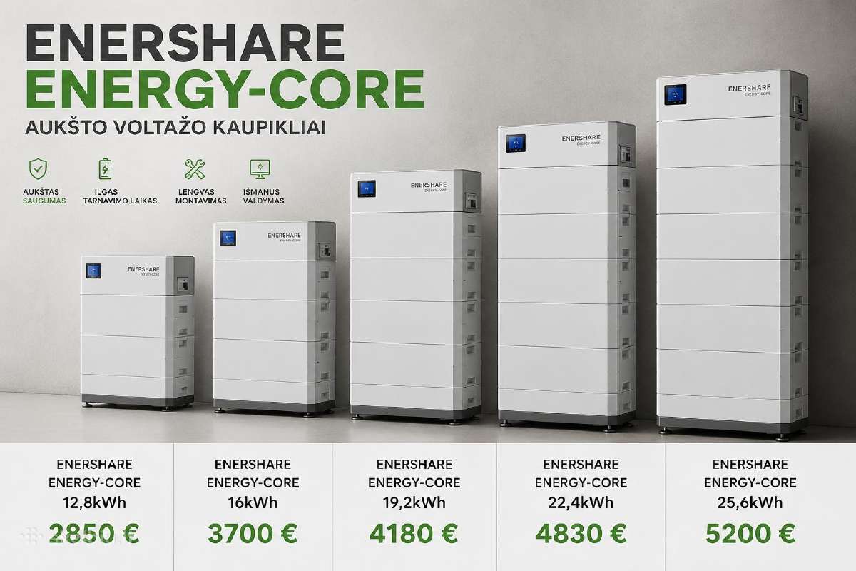 Kaupikliai Enershare energy-core