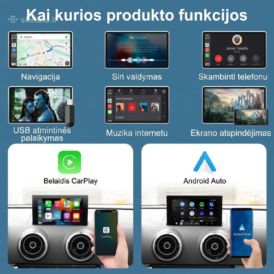 Audi Carplay Android Auto A4 A6 Q5 Q7 Mmi Mib