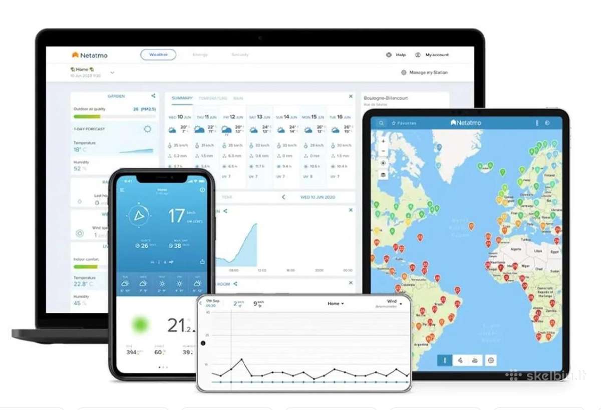 Meteorologinė stotelė Netatmo Weather Station - nuotraukos Nr. 3