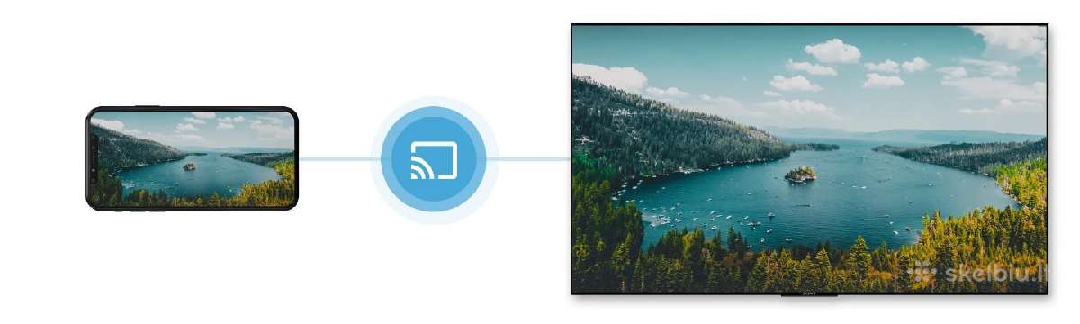 Homatics Box 4k V2, Google TV 14 Media Player Iptv - nuotraukos Nr. 13