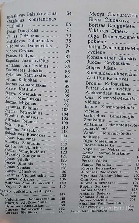 Kūrėjai ir jų memorialinės vietos - nuotraukos Nr. 4