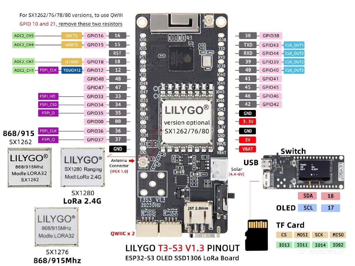 Lilygo T3 S3 V1.3 Sx1262 868mhz (Lora, Meshtastic) - nuotraukos Nr. 9