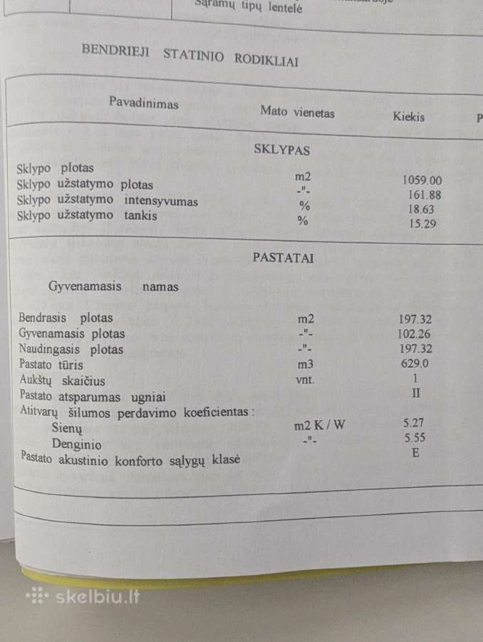 Sklypas su namo projektu ir statybos leidimu - nuotraukos Nr. 12