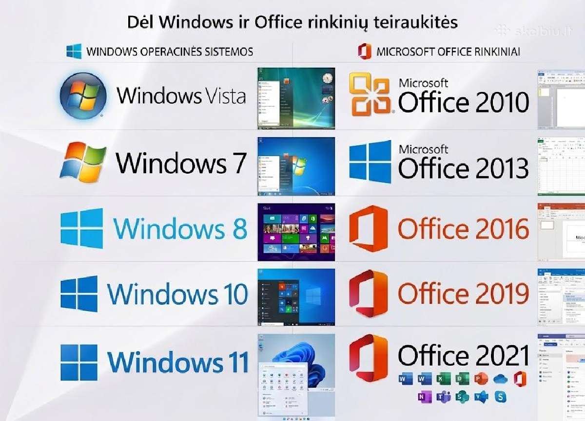 Windows 10/11 pro/office 21/24 pro plus CD raktai