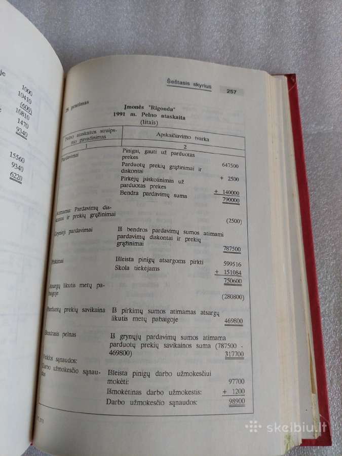 Finansinės apsk. kontrolinių pratimų sprendiniai - nuotraukos Nr. 5