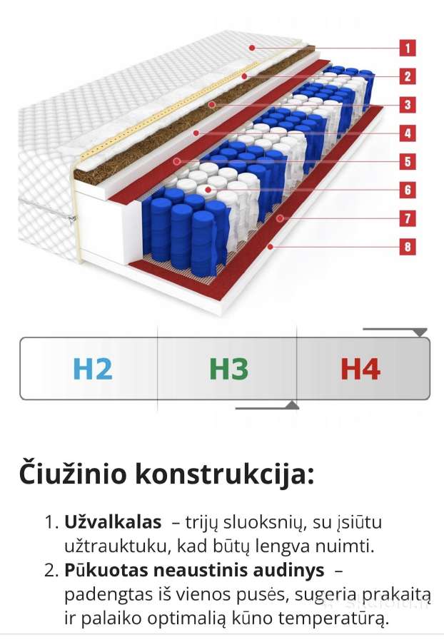 Dakota Gold Premium čiužinys - nuotraukos Nr. 2