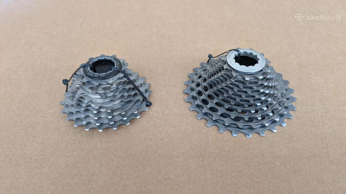 Sram Red