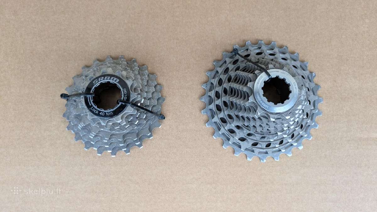 Sram Red - nuotraukos Nr. 7
