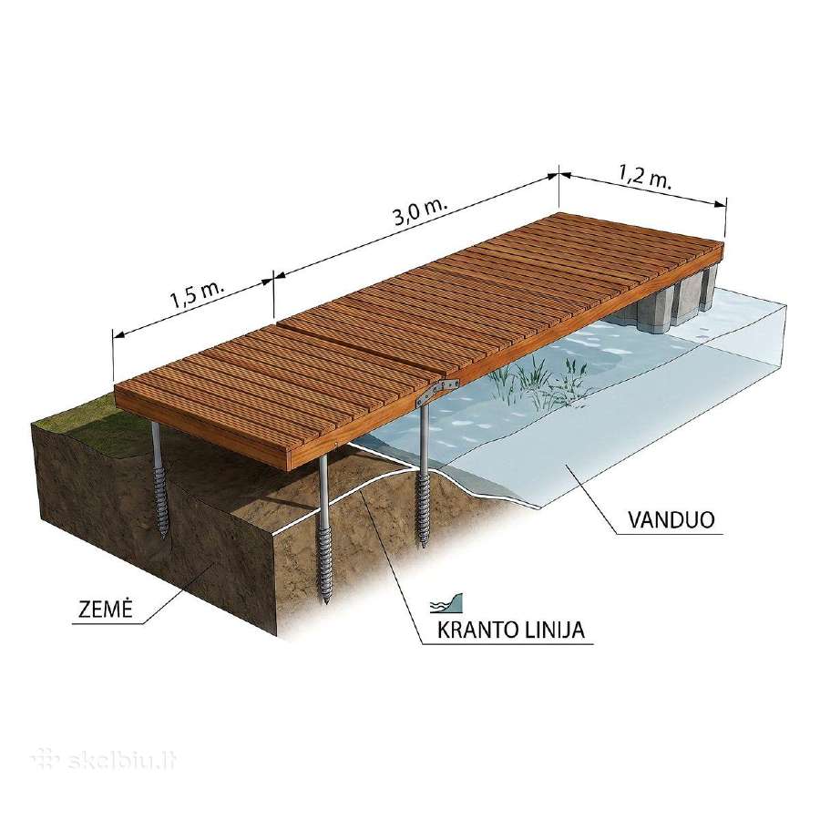Pontoninis lieptelis Petriukas 1.2x4.5m - nuotraukos Nr. 3
