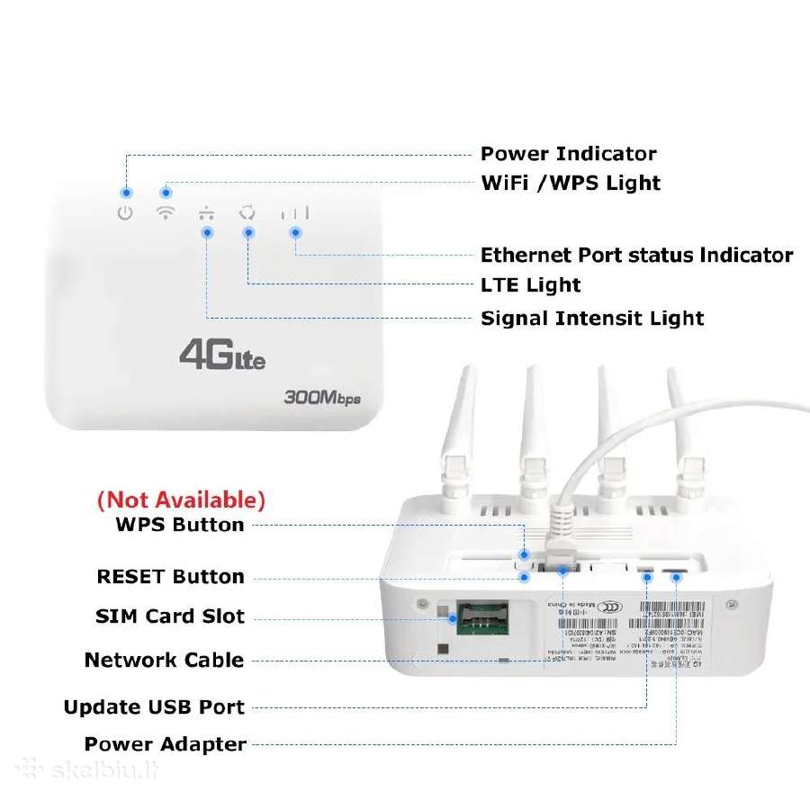 Modemas Routeris 4G su WiFi ir Lan - nuotraukos Nr. 2