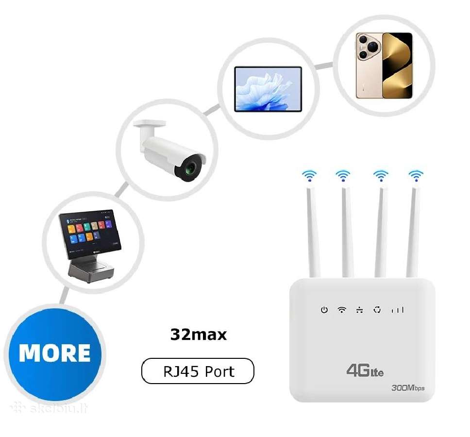 Modemas Routeris 4G su WiFi ir Lan - nuotraukos Nr. 4