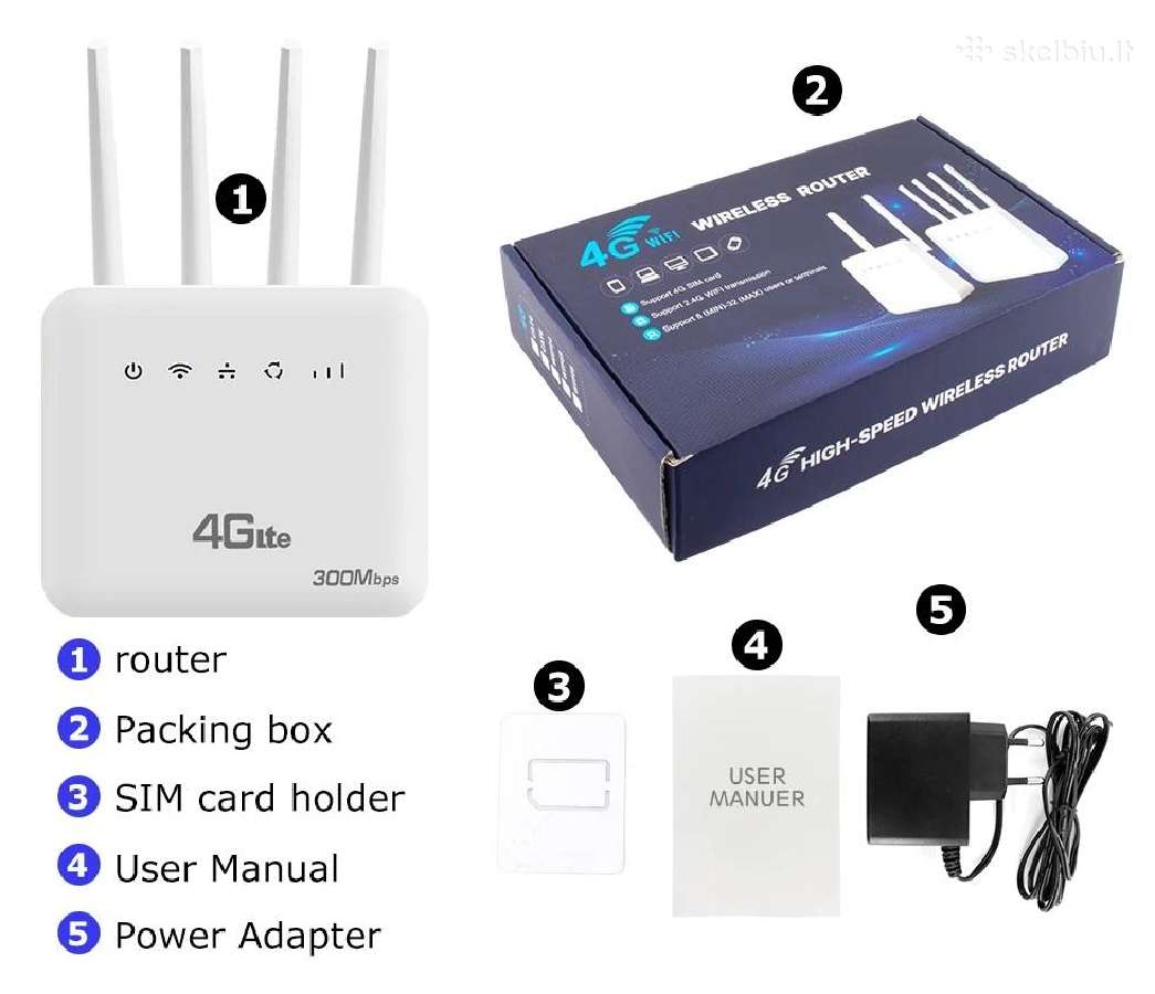 Modemas Routeris 4G su WiFi ir Lan - nuotraukos Nr. 5