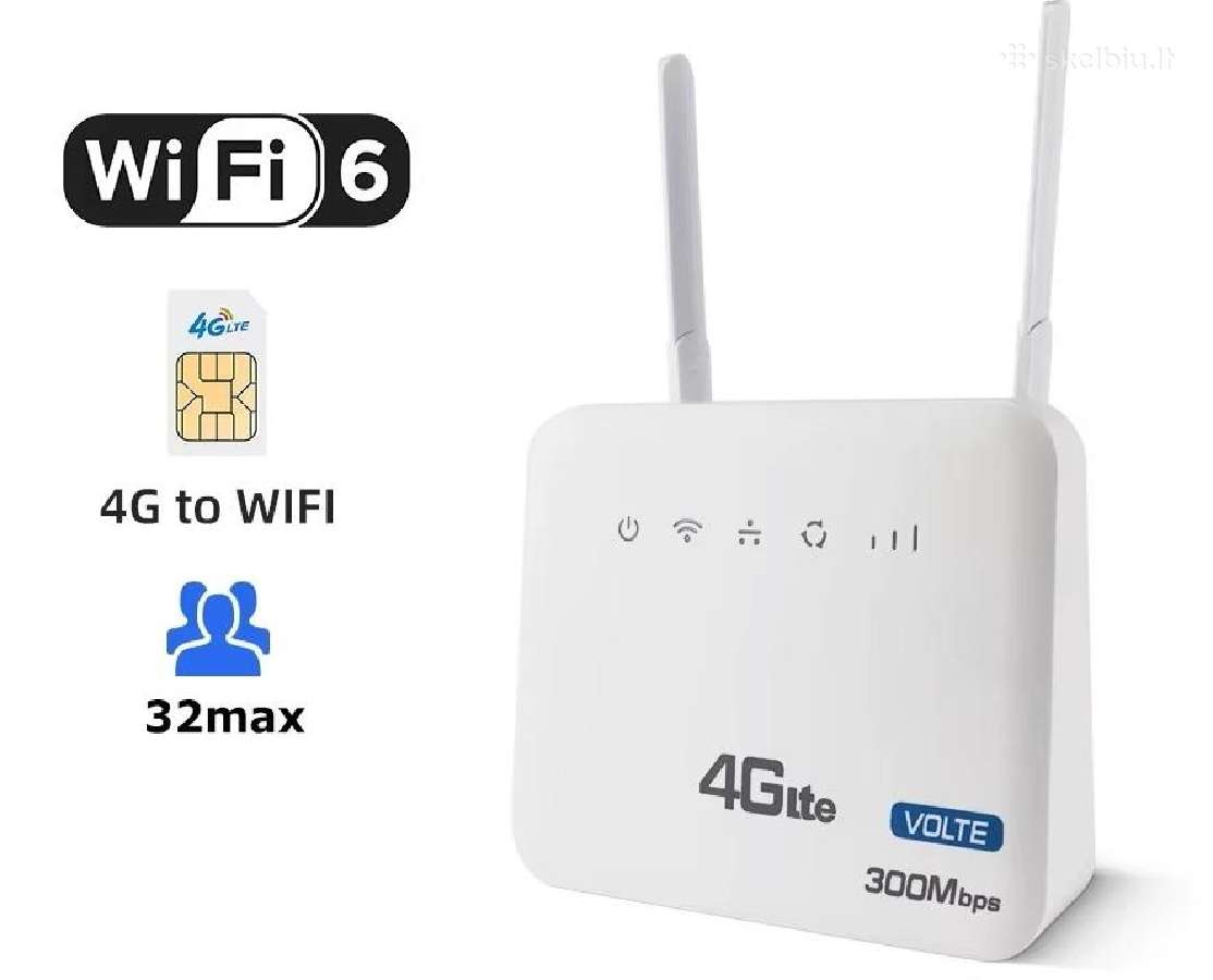 Daug modelių! Modemas su Sim kortele 4G Lte - nuotraukos Nr. 2