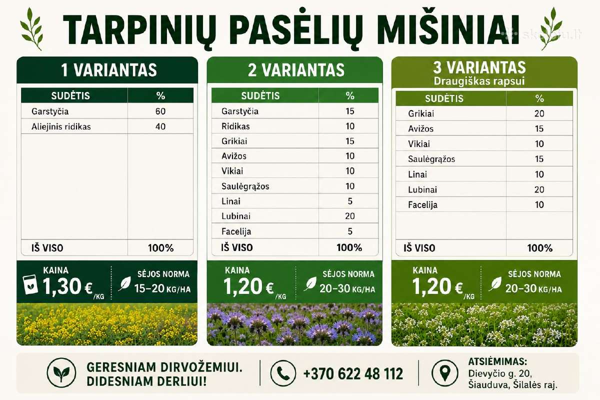 Tarpiniai pasėliai, posėliai, įsėliai