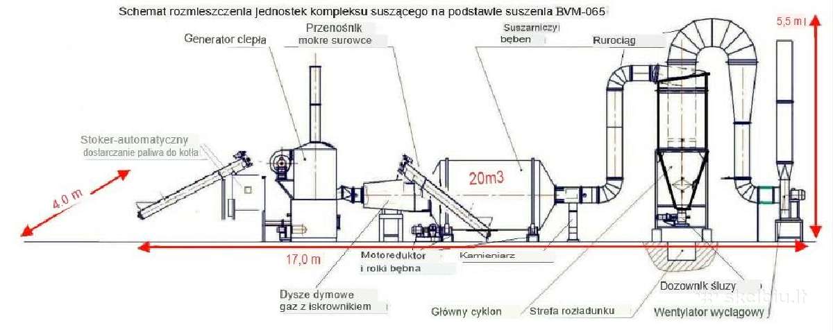 Pjuvenų džiovykla, būgninė džiovykla - nuotraukos Nr. 4