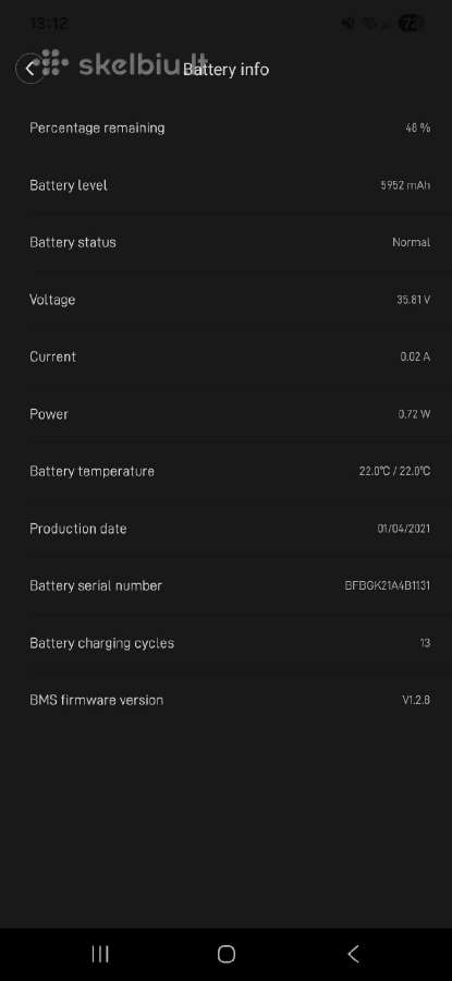 Xiaomi pro 2 paspirtukai mažomis ridomis