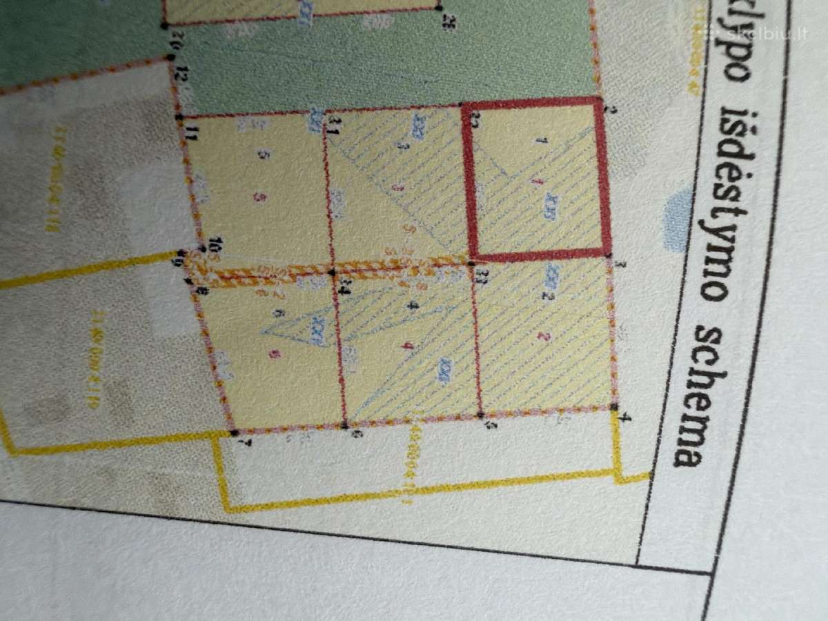Parduodami namu valdos sklypai,