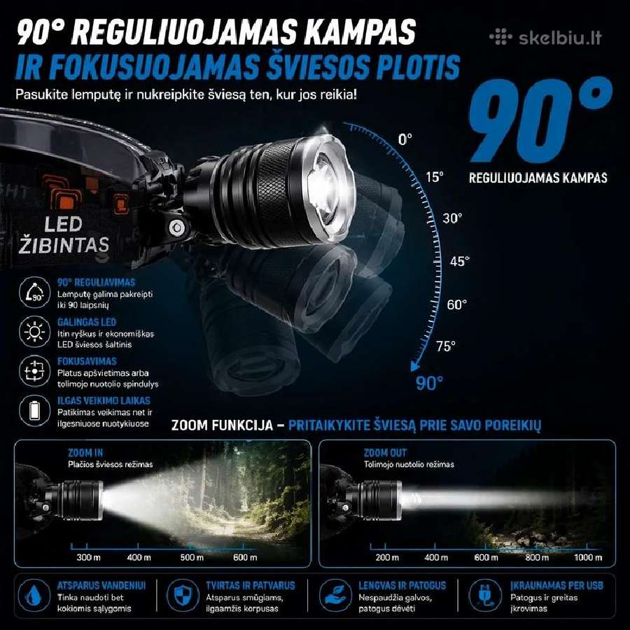 Įkraunamas LED Galvos Žibintas su 8 Režimais - nuotraukos Nr. 2