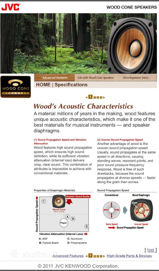 JVC ex-A1 sistema Wood Cone Speakers - nuotraukos Nr. 4