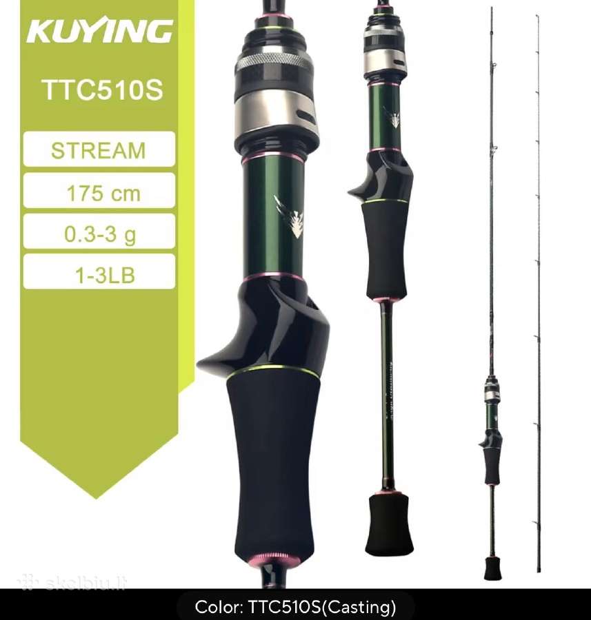 Kuying Teton Ttc-510s casting