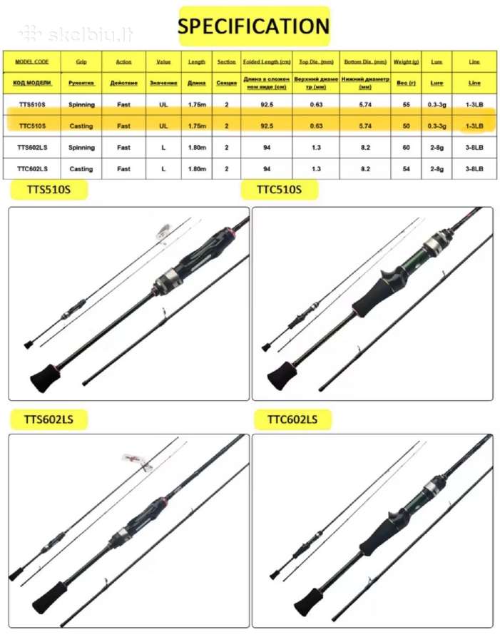 Kuying Teton Ttc-510s casting - nuotraukos Nr. 2