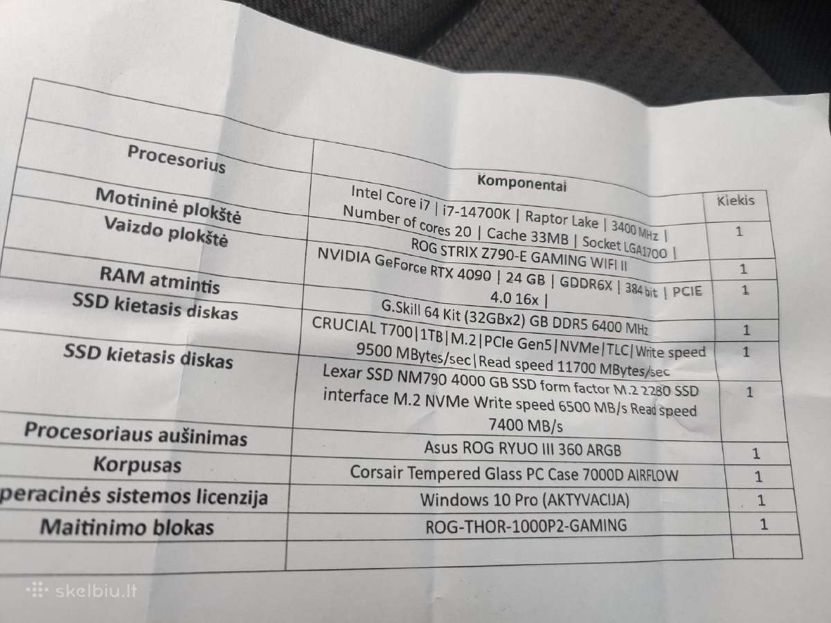 Intel i7-14700k + Asus Rog Strix Z790-e Gaming Wif