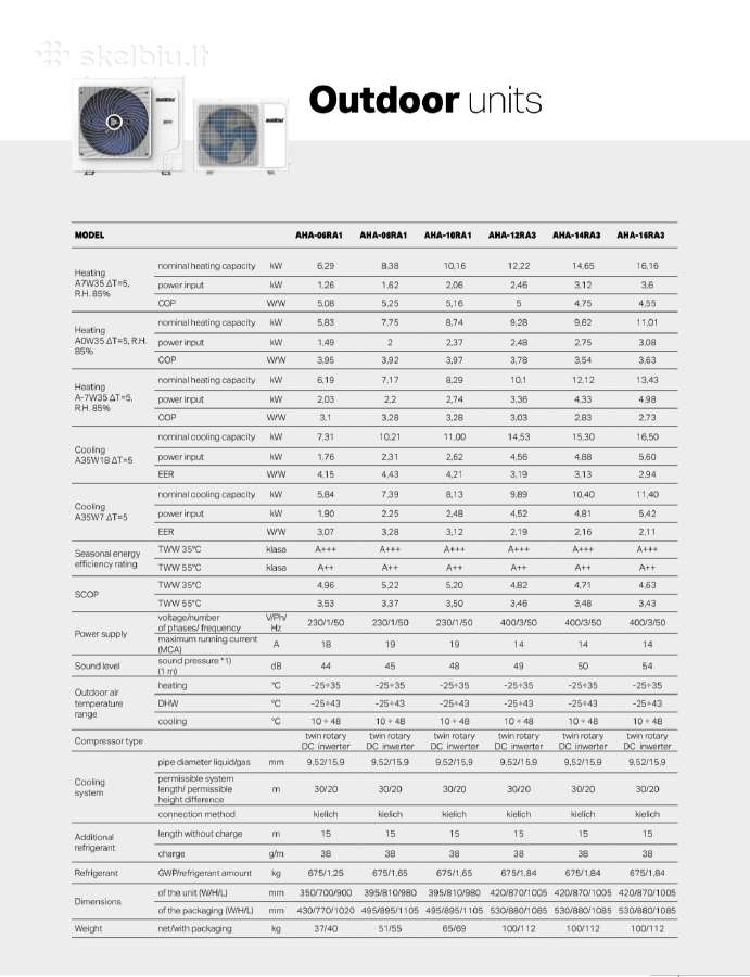 Šilumos siurbliai Auratsu 12kw, 14kw, 16kw - nuotraukos Nr. 2
